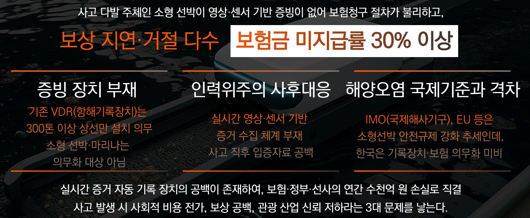 해양사고 문제 인포그래픽